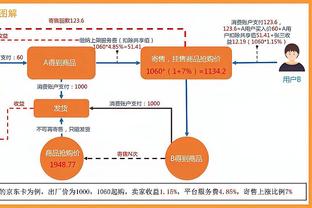 雷竞技raybet是干嘛的截图2